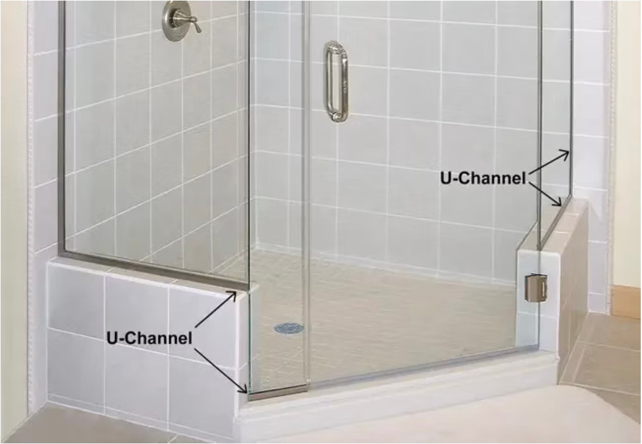 U-Channel